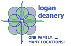 Logan Deanery